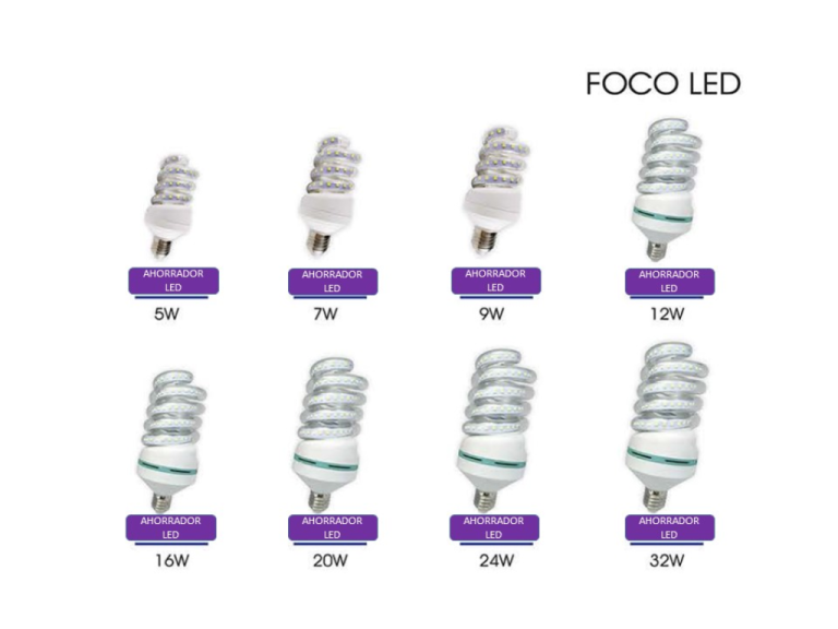 Foco ahorrador espiral transparente