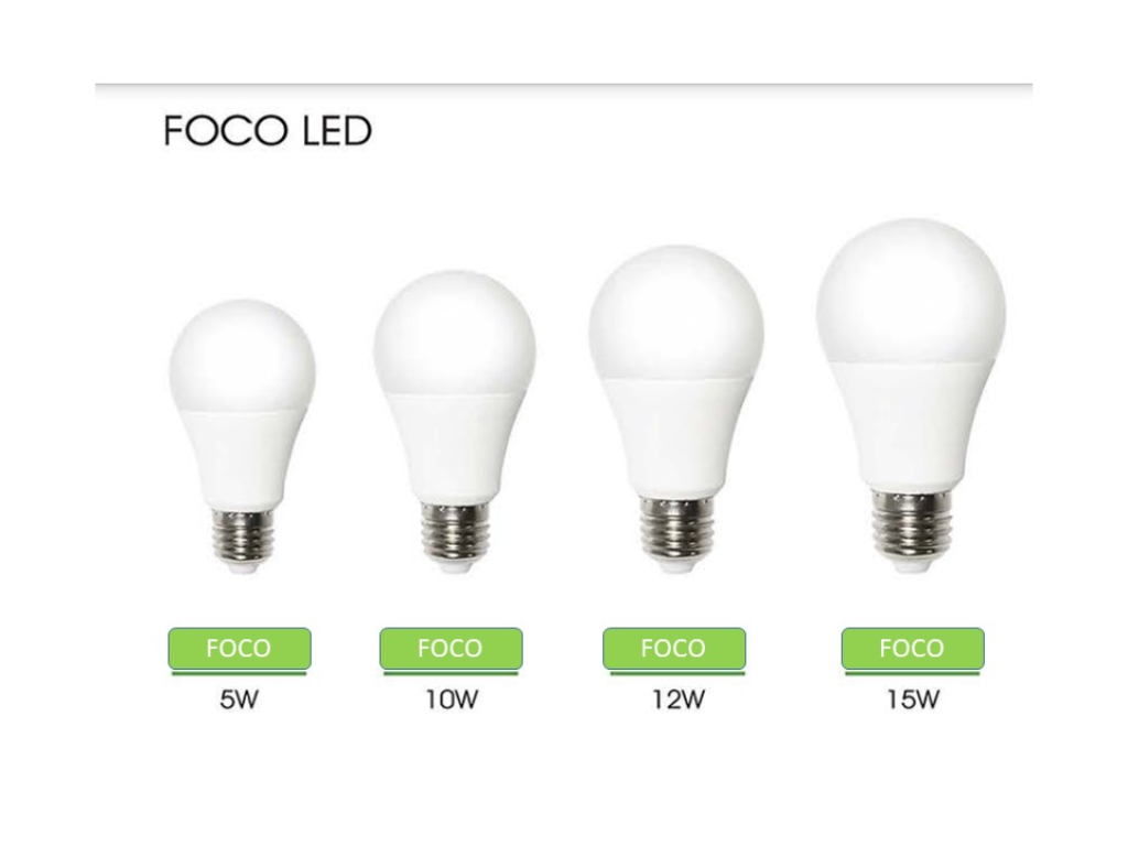 Foco bombilla led