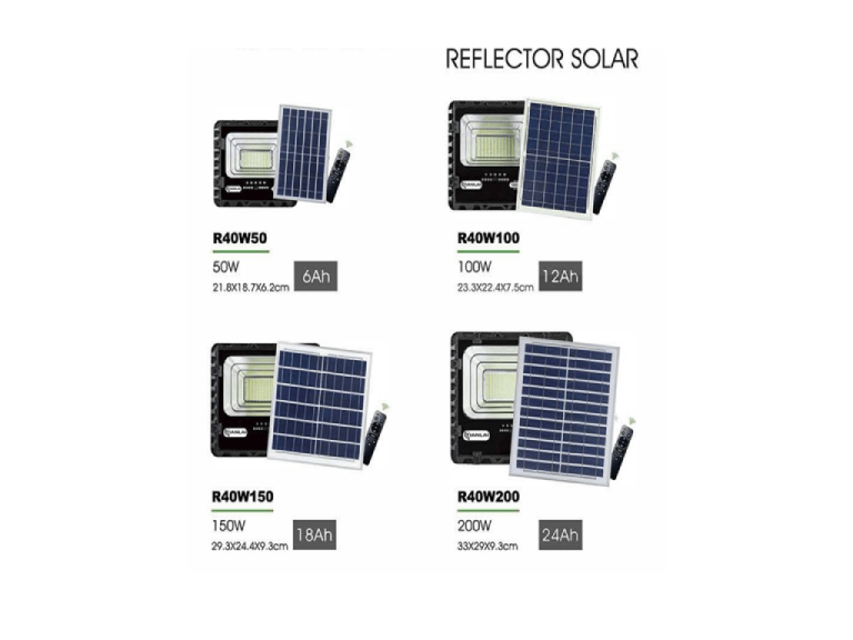 Reflector solar