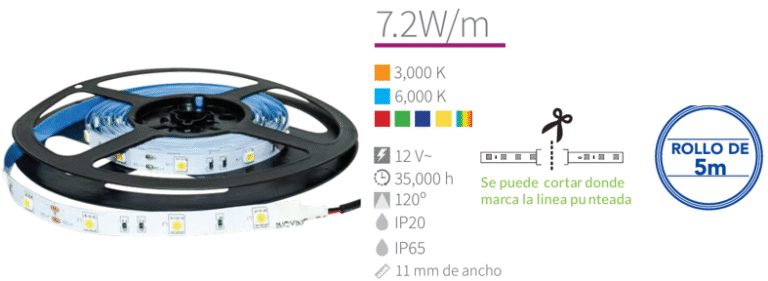 TIRA DE LED 5050-30