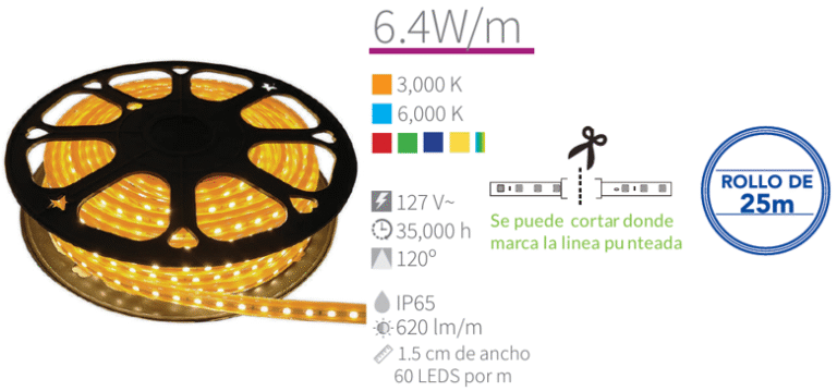 TIRA DE LED 5050-60-127 V